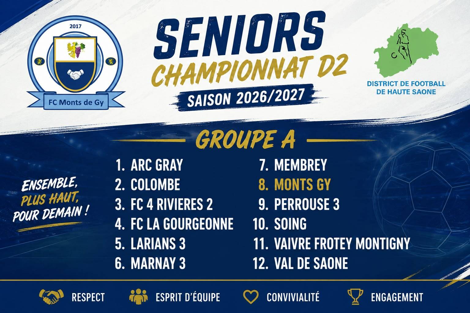 Le Groupe Seniors D2 est connu !