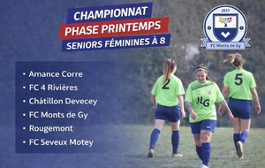 ⚽ CHAMPIONNAT – PHASE PRINTEMPS🌸 Seniors Féminines à 8